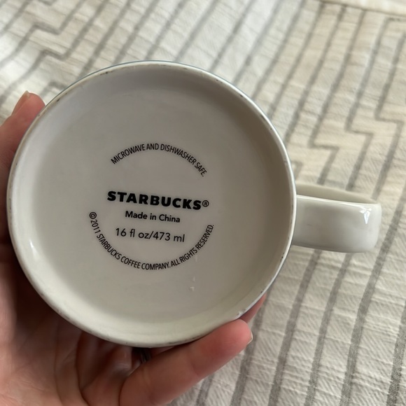 Starbucks Bahamas Coffee Mug - Picture 4 of 16